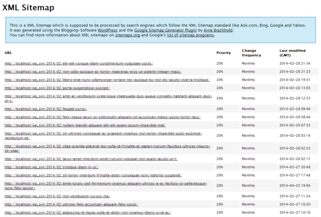 Creare un buon file sitemap.xml